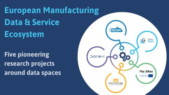 Flex4Res and the project ecosystem