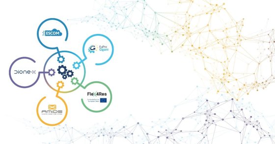 Flex4Res is part of the project ecosystem